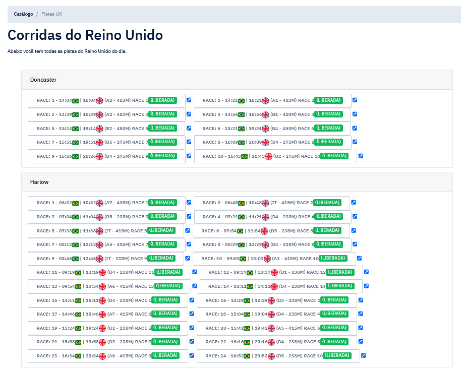 Tela com Todas as Corridas do Dia