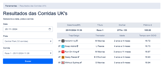 Exemplo de Resultado da Corrida de Galgos para selecionar a data para buscar resultados das corridas de galgos UK